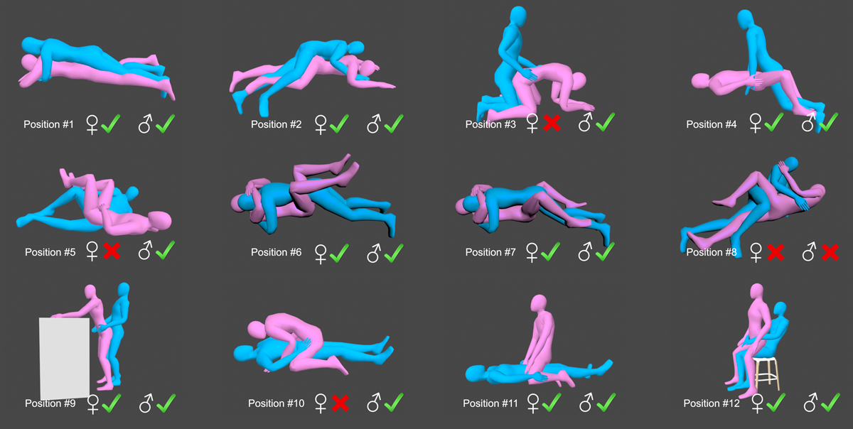 Sex after THA Sex after THA